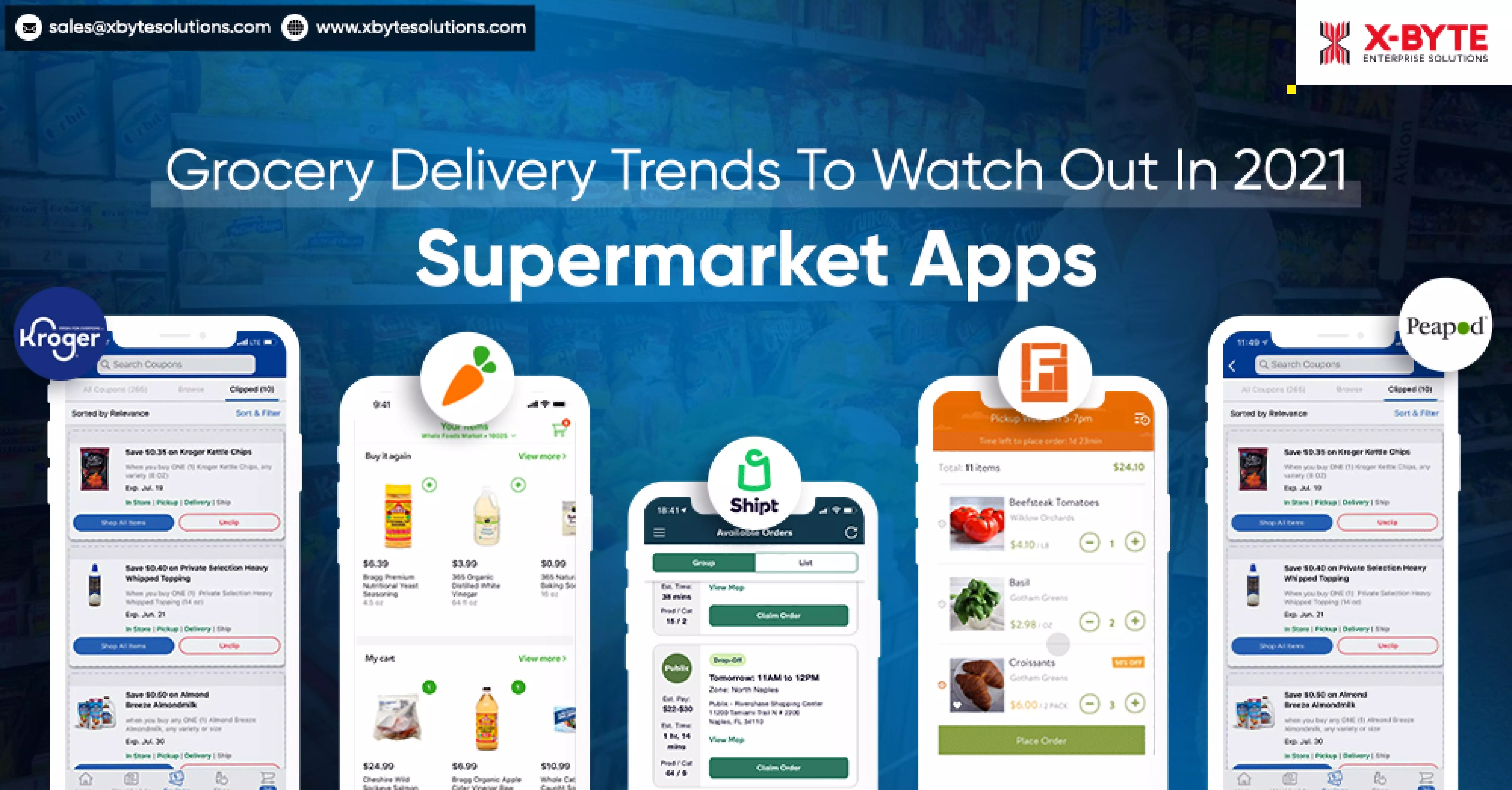Grocery Delivery Trends To Watch Out In 2021 Supermarket Apps_n